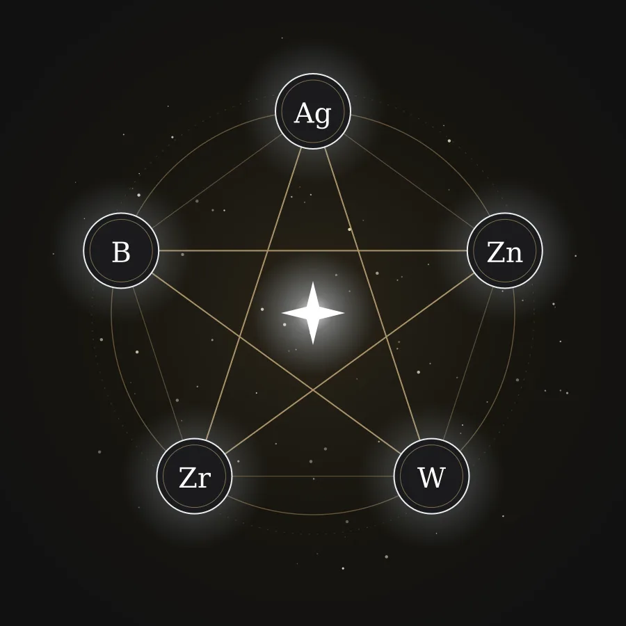 Quintet: silver, zinc, tungsten, zirconium and boron on a five-pointed star